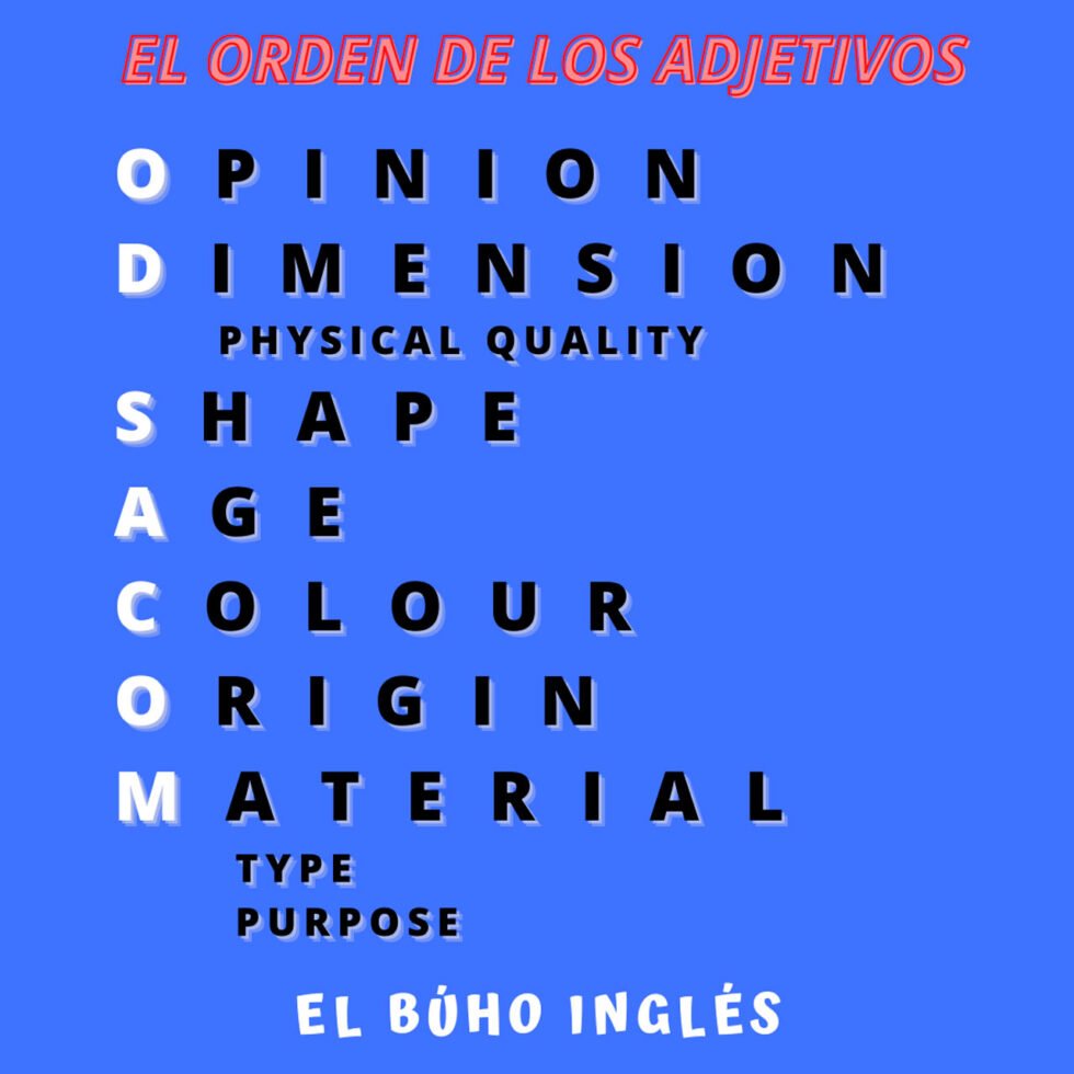 Donde Se Colocan Los Adjetivos En Ingles
